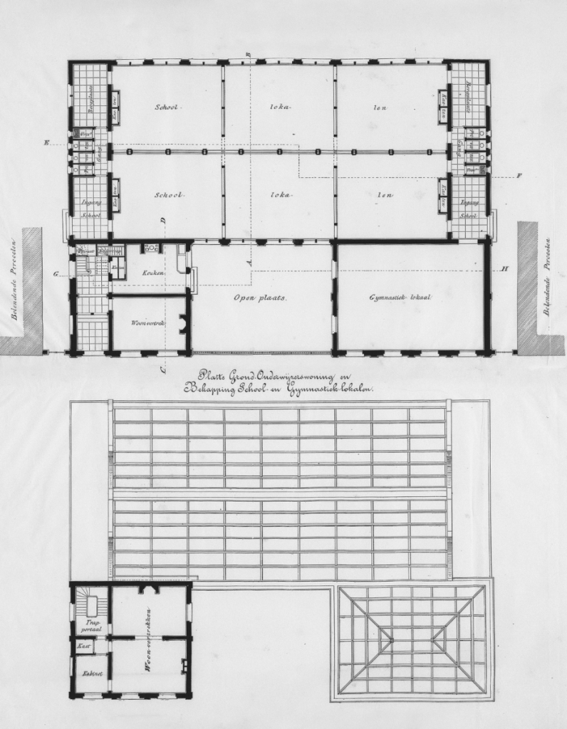 Home-Ausstattungsdesign, Stilbewertung & Kostenplanung